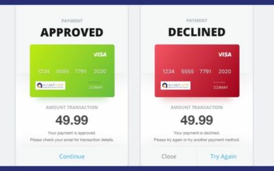 Strong Customer Authentication (SCA) – Impact for businesses who accept card payments electronically via their website